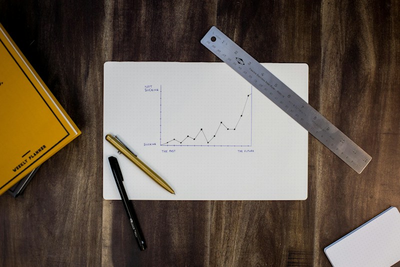 Business Analytics Course Training