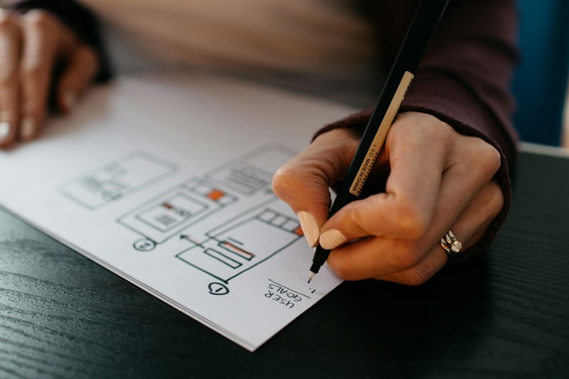 UI/UX Design Master Course Training
